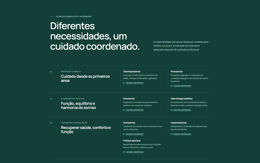 Clínica Horizonte: Especialidade por necessidade